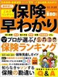 これでバッチリ保険早わかり